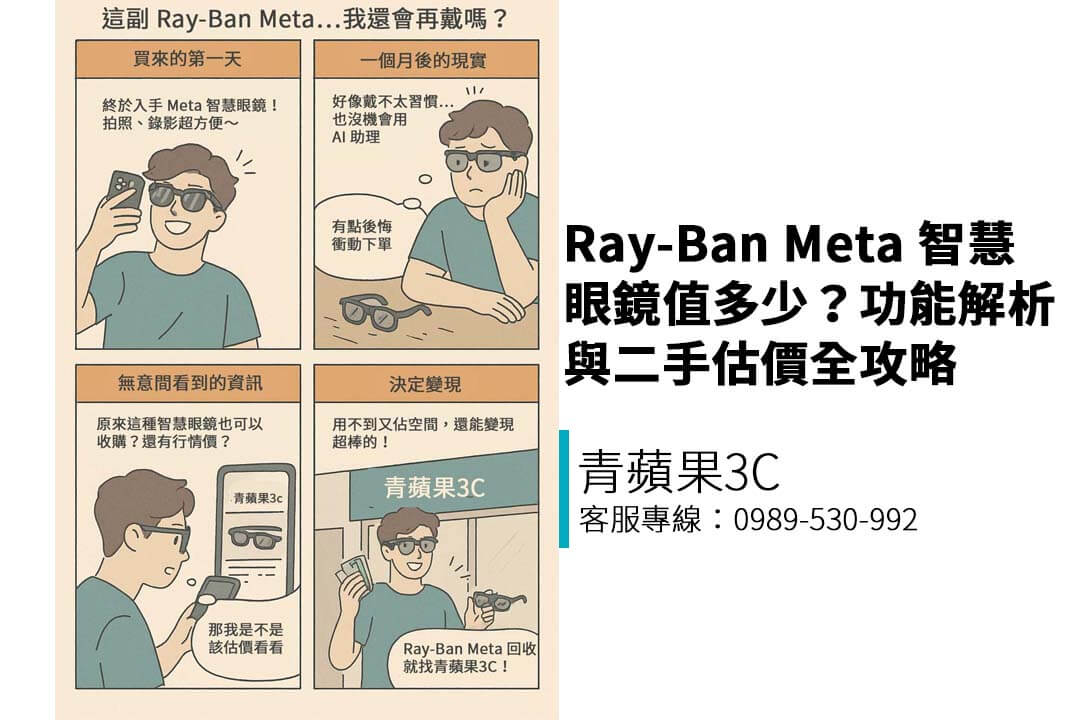 想知道 Ray-Ban Meta 能不能收？這篇帶你了解功能特色與二手市場行情，想賣掉智慧眼鏡前必看！